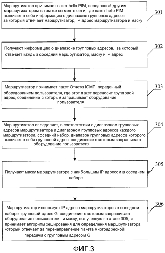 Способ и соответствующее устройство совместного использования трафика при групповой передаче (патент 2556464)