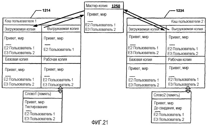 Совместная авторская подготовка документа (патент 2501077)