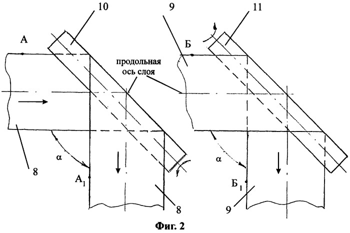 Способ производства минераловатных изделий (патент 2352457)