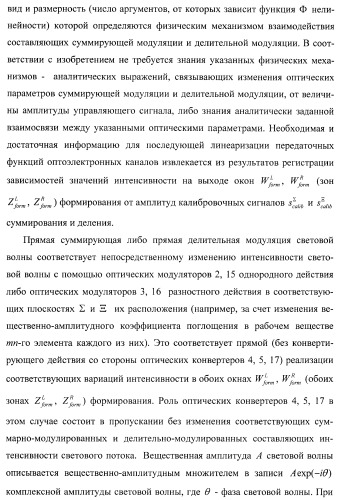 Способ формирования и наблюдения стереоизображений с максимальным пространственным разрешением и устройство для его реализации (варианты) (патент 2408163)