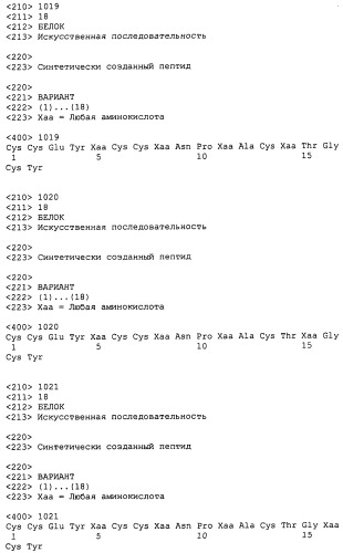 Полипептид для увеличения активности рецептора гуанилатциклазы, фармацевтическая композиция, способ лечения желудочно-кишечного расстройства у пациента, способ повышения активности рецептора гуанилатциклазы у пациента, способ лечения висцеральной боли, способ получения полипептида (варианты), изолированная молекула нуклеиновой кислоты, бактериальный вектор экспрессии и изолированная бактериальная клетка (патент 2433133)
