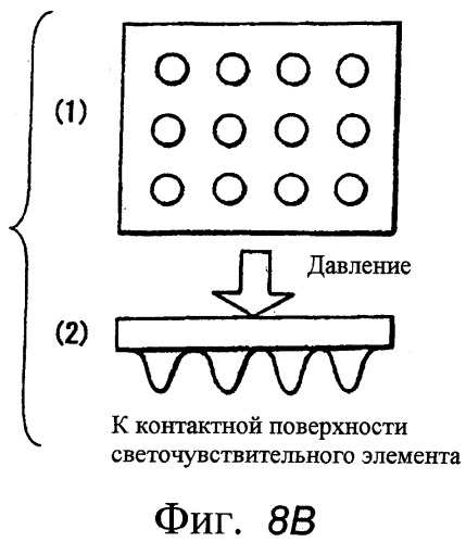 Электрофотографический светочувствительный элемент, рабочий картридж и электрофотографическое устройство (патент 2416813)