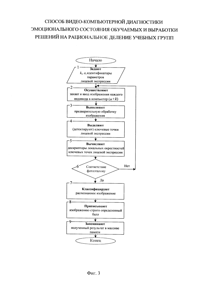Способ видео-компьютерной диагностики эмоционального состояния обучаемых и выработки решений на рациональное деление учебных групп (патент 2598050)