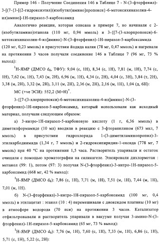 Замещенные производные хиназолина как ингибиторы ауроракиназы (патент 2323215)