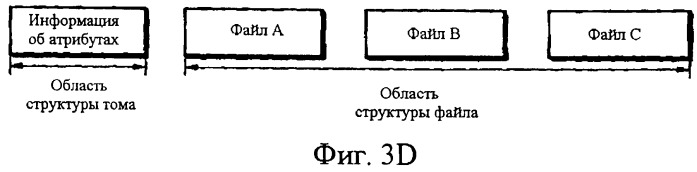 Носитель записи для хранения информации о записи/воспроизведении в реальном масштабе времени (патент 2289860)