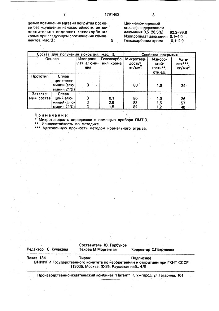 Состав для получения цинк-алюминиевого покрытия на стали (патент 1791463)