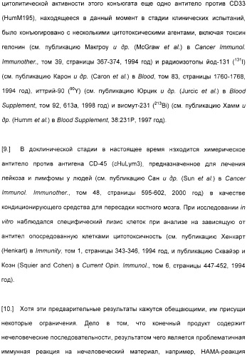 Специфические антитела человека для избирательной терапии рака (патент 2316564)