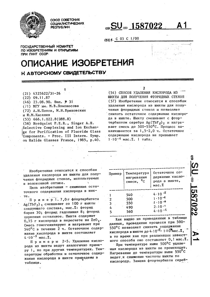 Способ удаления кислорода из шихты для получения фторидных стекол (патент 1587022)