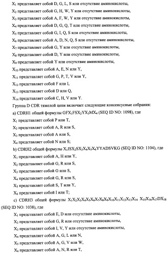 Белки, связывающие антиген фактор роста, подобный гепаринсвязывающему эпидермальному фактору роста (патент 2504551)