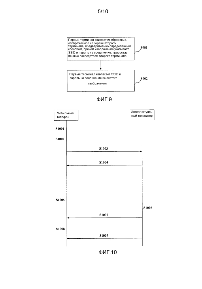 Способ и устройство для соединения (патент 2623803)
