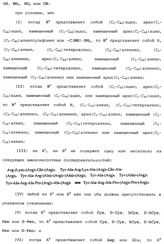 Лиганды рецепторов меланокортинов (патент 2401841)