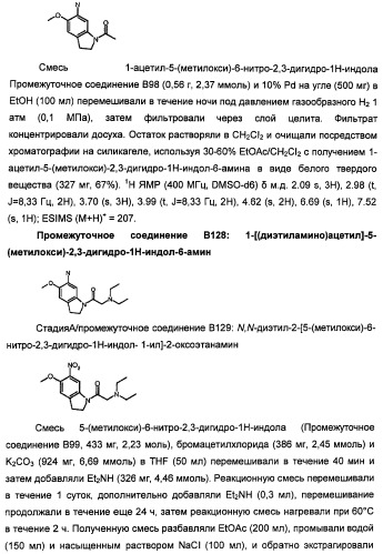 Производные 2-[(2-(фениламино)-1н-пирроло[2,3-d]пиримидин-4-ил)амино]бензамида в качестве ингибиторов igf-1r для лечения рака (патент 2472797)