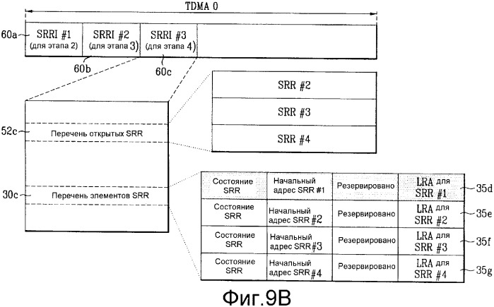 Оптический диск однократной записи и способ записи на нем управляющей информации (патент 2361295)