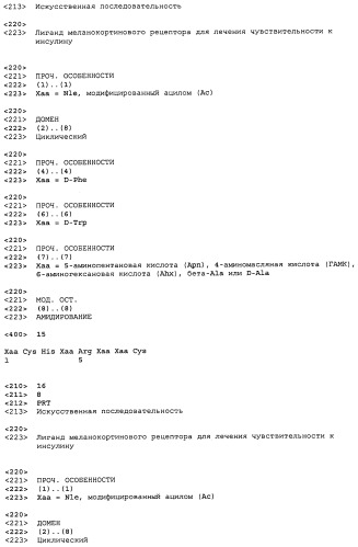 Применение меланокортинов для лечения чувствительности к инсулину (патент 2453328)