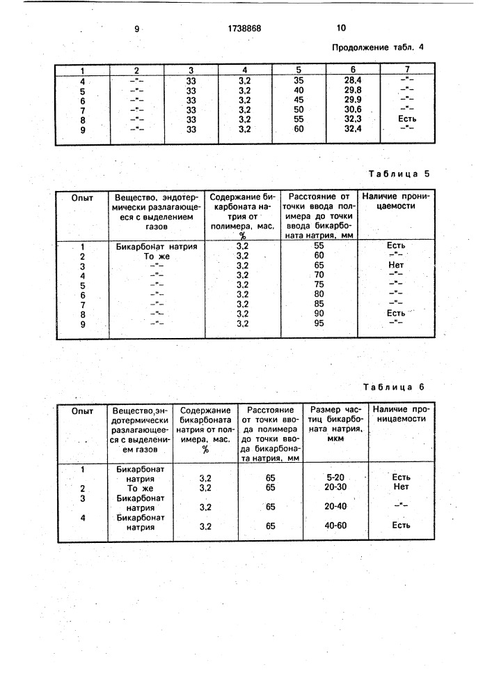 Способ электродуговой металлизации (патент 1738868)