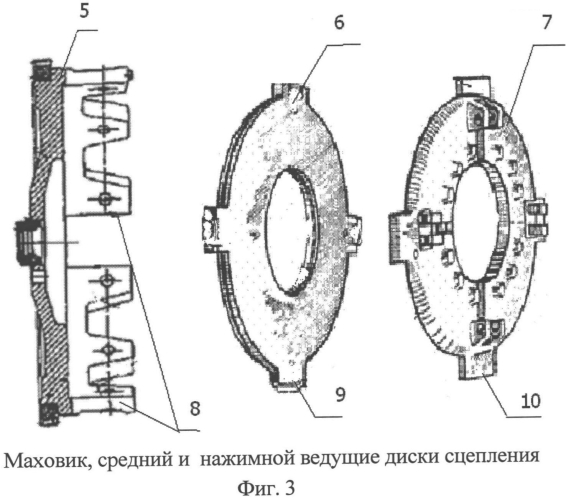 Узел сцепления (патент 2551177)