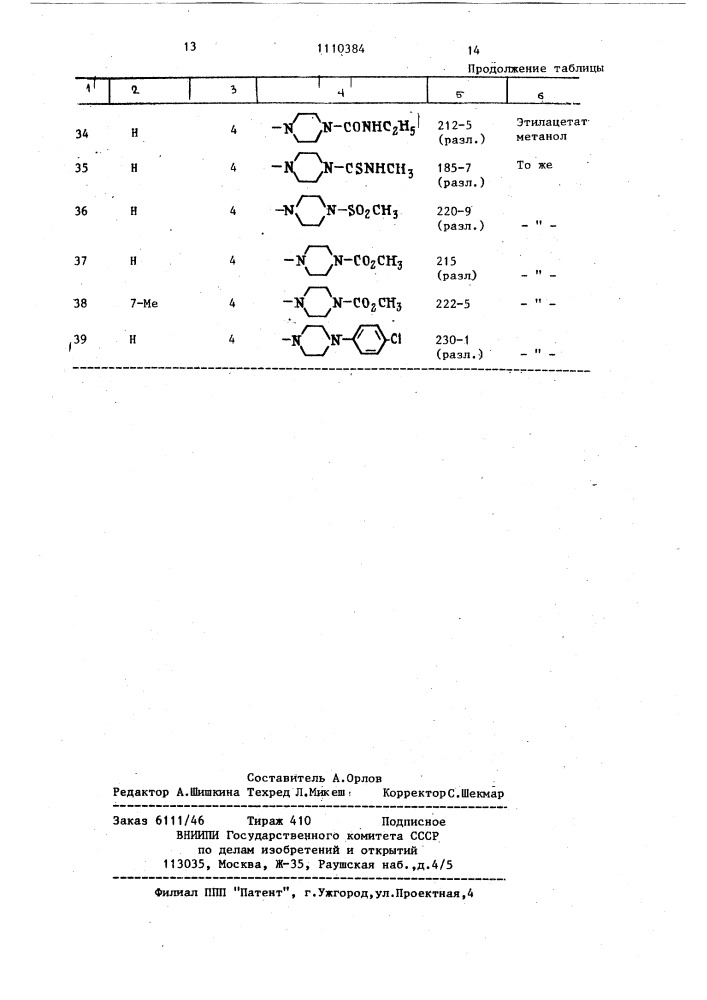 Способ получения производных триазолхиназолинона или их кислотно-аддитивных солей (патент 1110384)