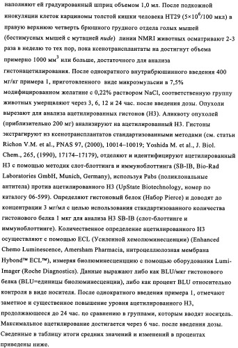 Энантиомеры производных тиофенгидроксамовой кислоты и их применение в качестве ингибиторов гдац (патент 2348625)