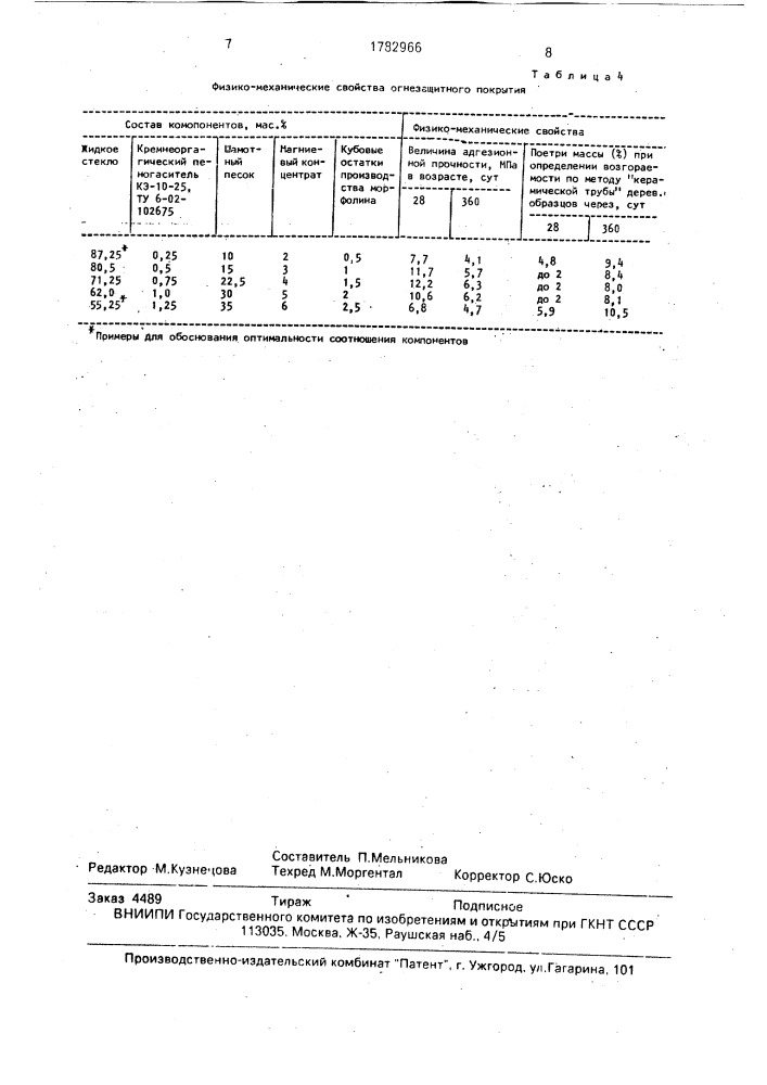 Состав для изготовления огнезащитного покрытия (патент 1782966)