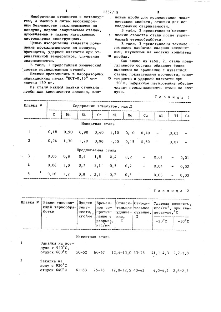 Литейная сталь (патент 1237719)