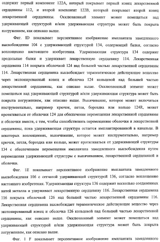 Способы доставки лекарственных средств, структуры и композиции для носослезной системы (патент 2413480)