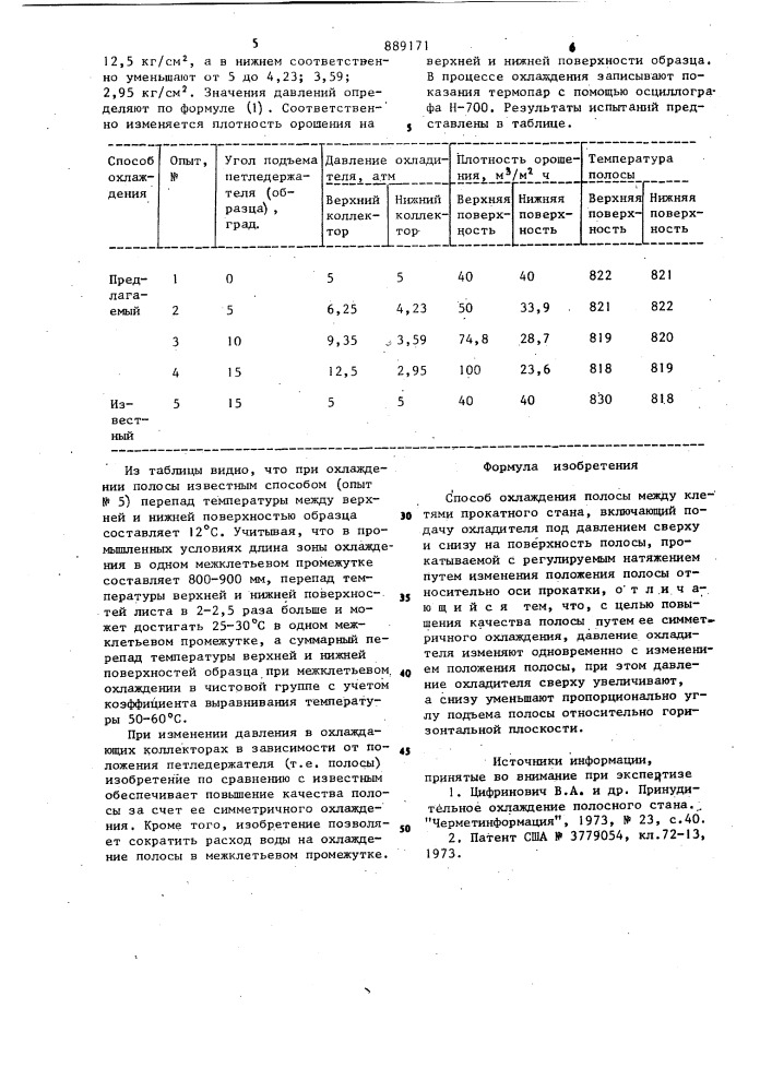 Способ охлаждения полосы между клетями прокатного стана (патент 889171)