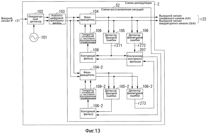 Схема восстановления несущей и схема демодуляции на основе способа квазикогерентного детектирования (патент 2511719)