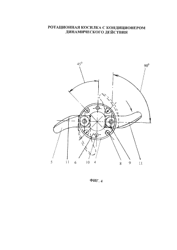 Ротационная косилка с кондиционером динамического действия (патент 2588181)