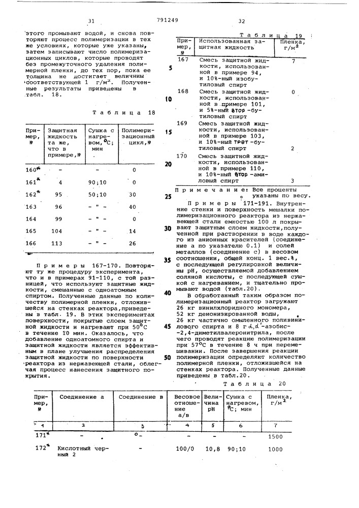 Способ получения карбоцепных полимеров (патент 791249)