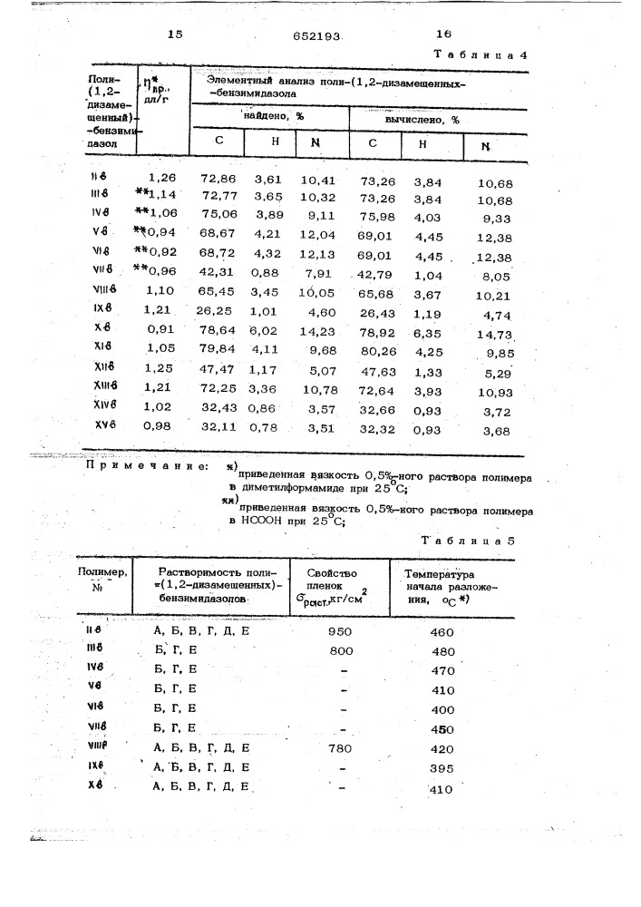 Способ получения поли-(1,2-дизамещенных)-бензимидазолов (патент 652193)