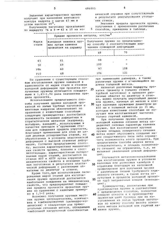 Способ изготовления винтовых пружин (патент 686805)