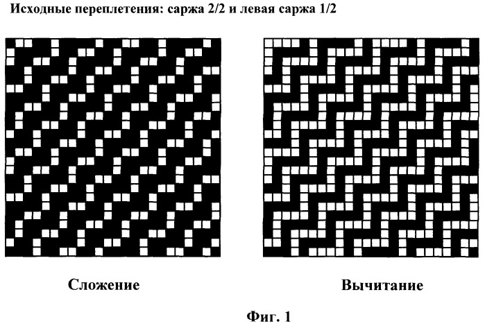 Способ получения тканей креповых переплетений (патент 2374368)