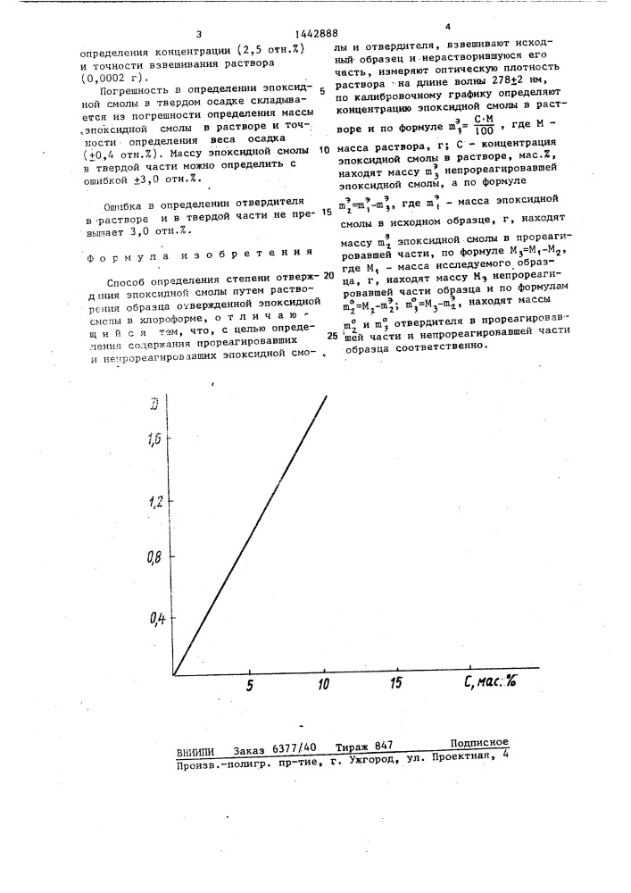 Способ определения степени отверждения эпоксидной смолы (патент 1442888)