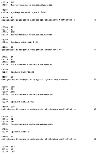 Ферментативное получение 1-бутанола (патент 2429295)