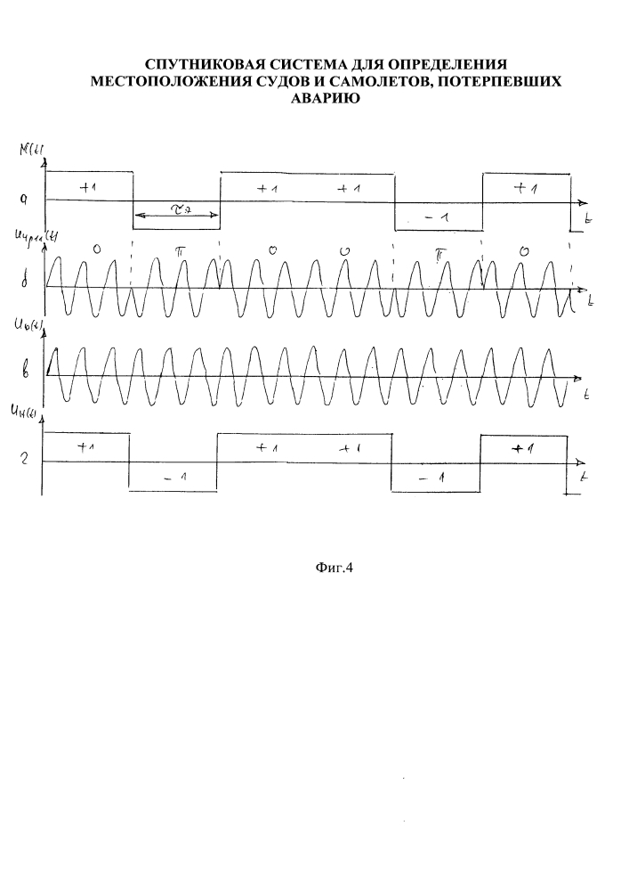 Спутниковая система для определения местоположения судов и самолетов, потерпевших аварию (патент 2629000)