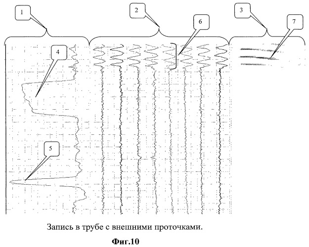 Способ электромагнитной дефектоскопии стальных труб (патент 2494249)