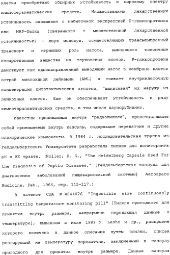 Активная доставка лекарственного средства в желудочно-кишечном тракте (патент 2334506)