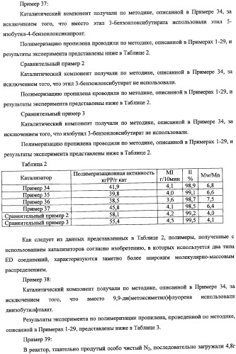 Каталитический компонент для полимеризации олефинов и катализатор, содержащий такой компонент (патент 2358987)