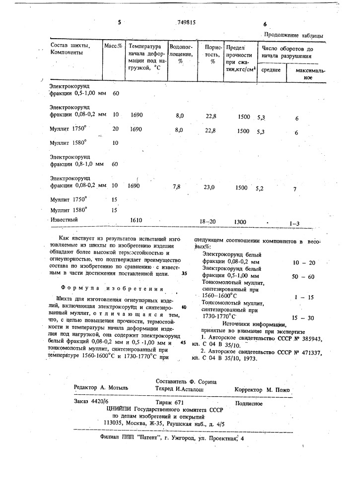 Шихта для изготовления огнеупорных изделий (патент 749815)