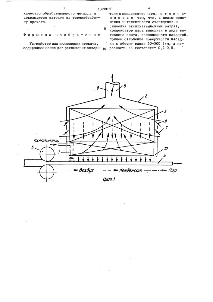 Устройство для охлаждения проката (патент 1328020)