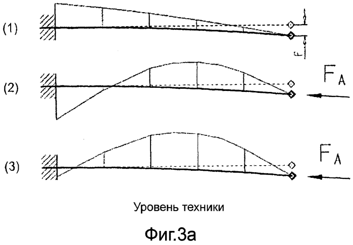 Кран, в частности грузоподъемный кран для транспортного средства (патент 2566172)