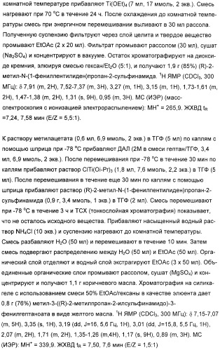 Гетероциклические ингибиторы аспартилпротеазы (патент 2401658)