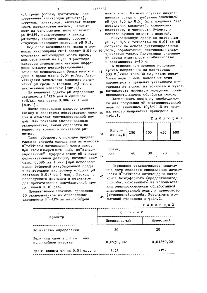 Способ приготовления инкубационной среды для потенциометрического определения активности @ -атф-азы (патент 1133534)