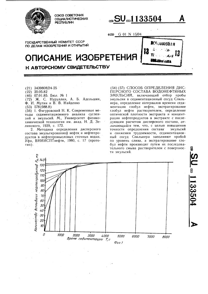Способ определения дисперсного состава водонефтяных эмульсий (патент 1133504)