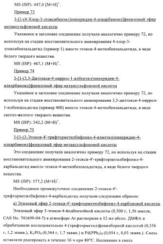 Производные пиперидин-4-иламида и их применение в качестве антагонистов рецептора sst подтипа 5 (патент 2403250)