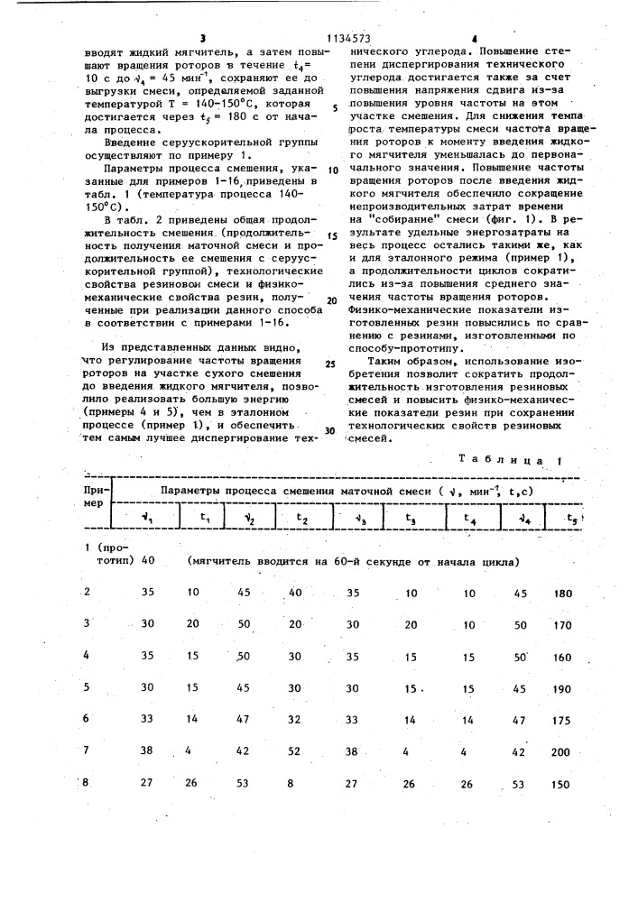 Способ изготовления резиновой смеси (патент 1134573)