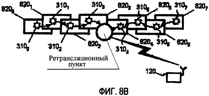 Сейсмическая регистрирующая система (патент 2344442)