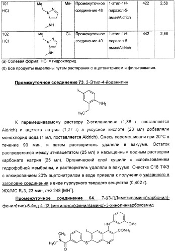 Производные хинолина в качестве ингибиторов фосфодиэстеразы (патент 2335493)