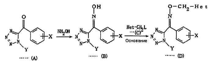 Соединение, содержащие кольцо пиридина, и способ получения галогенированного производного пиколина и производного тетразолилоксима (патент 2512344)