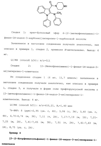 Циклические индол-3-карбоксамиды, их получение и их применение в качестве лекарственных препаратов (патент 2485102)